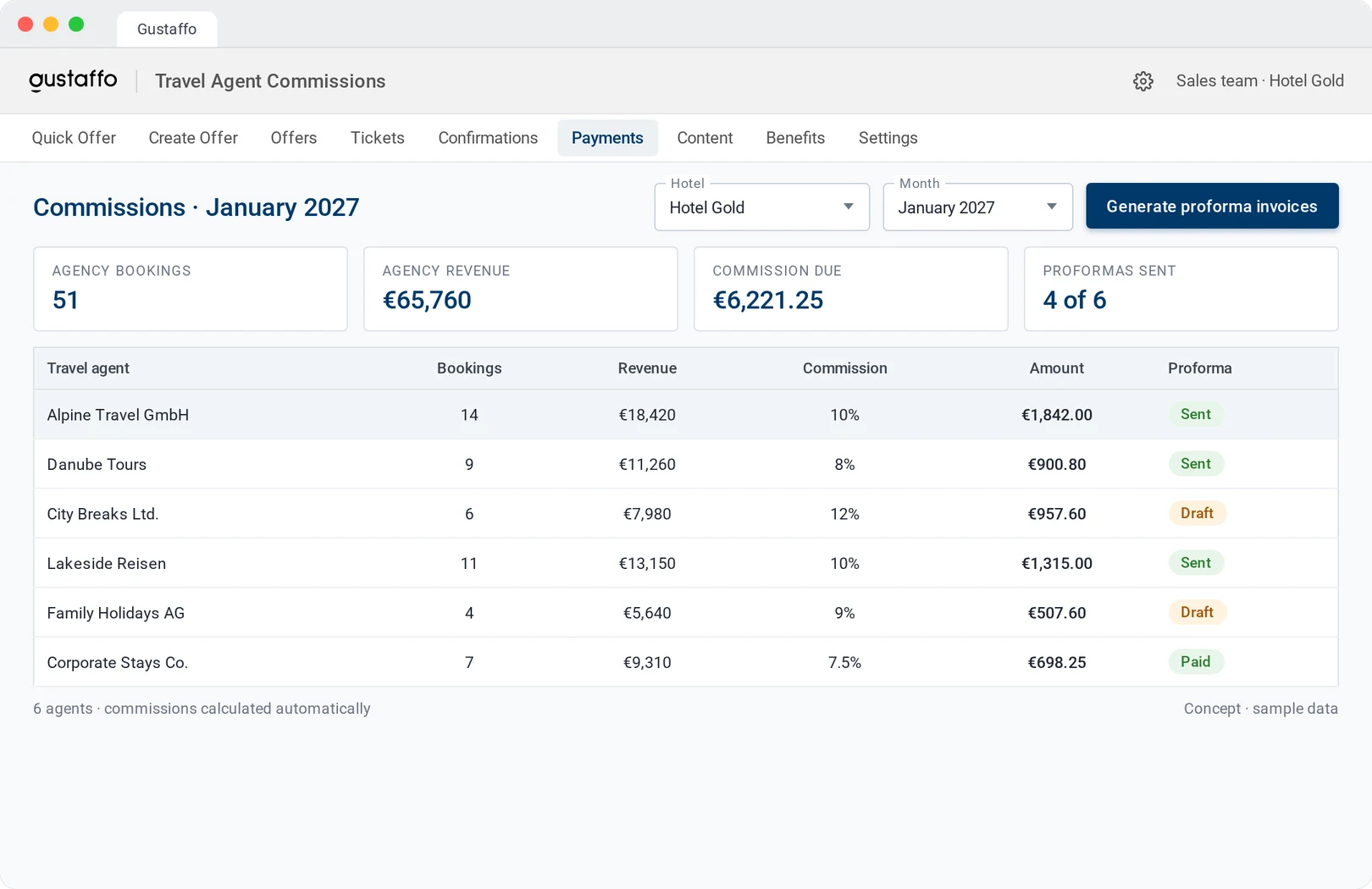 Travel agent commissions overview